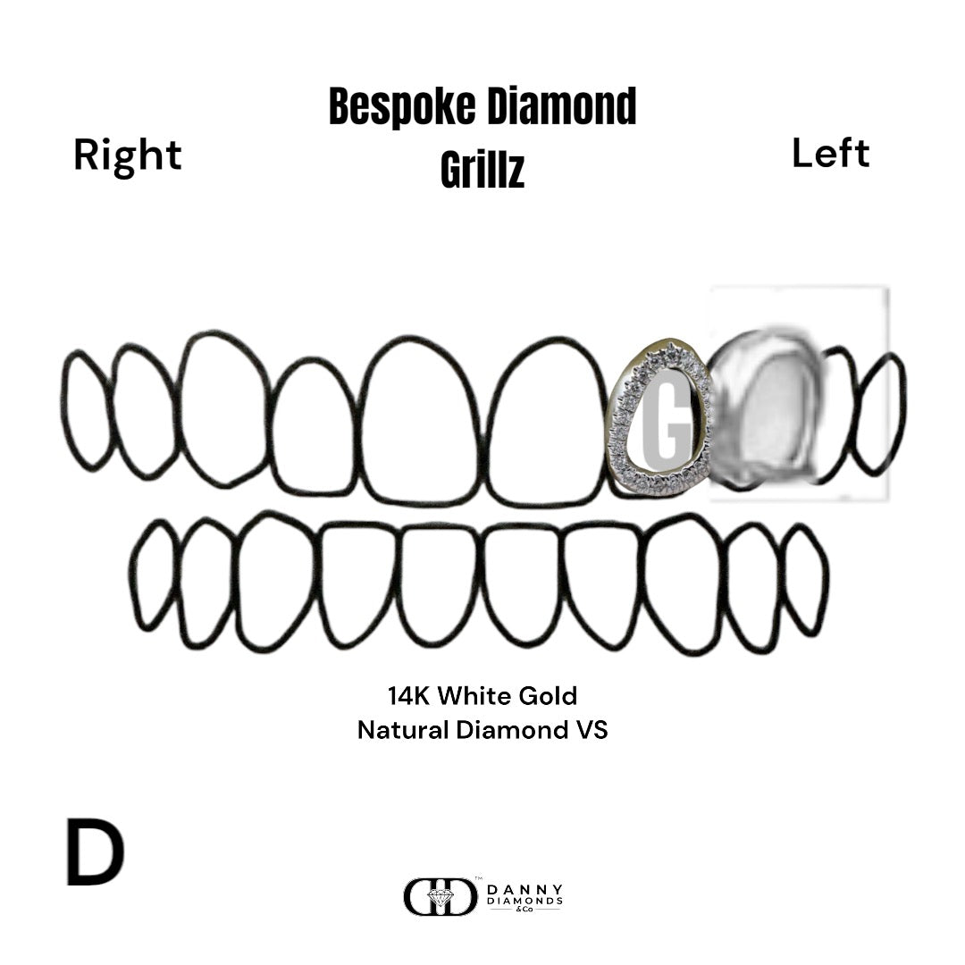 How Do Diamond Grillz Work